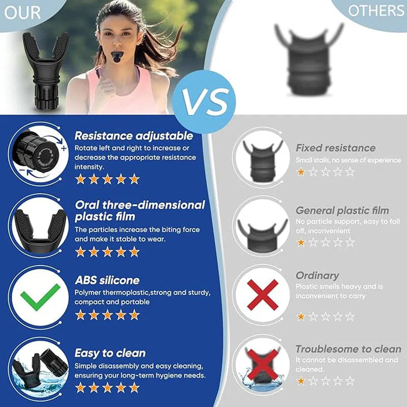 Breathing Trainer Respirator Breathing 