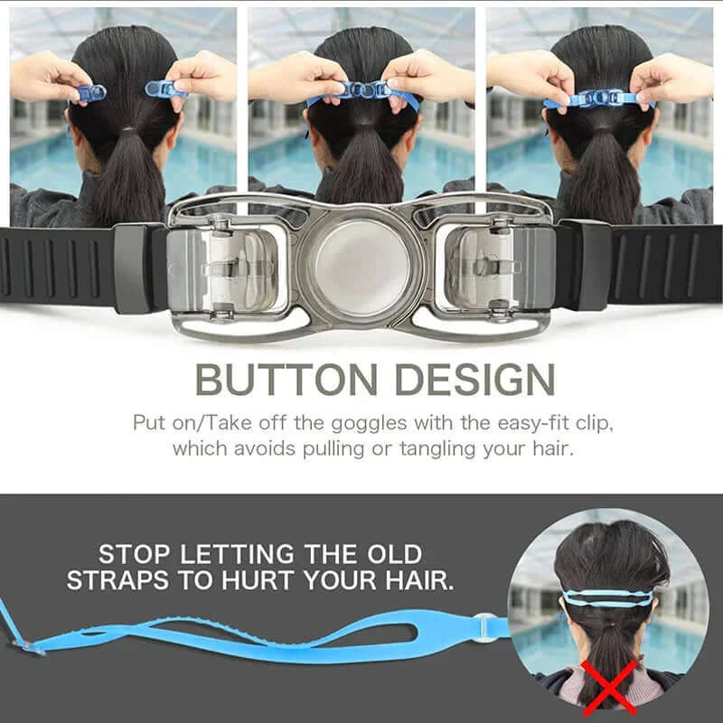 Swimming Goggles for Men &amp; Women – Anti-Fog UV Protection, Waterproof, Adjustable Silicone Swim Goggles for Adults &amp; Kids